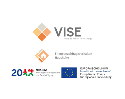 VISE: Entwicklung digitaler Geschäftsmodelle basierend auf dem Energienachfrageverhalten von Haushalten
