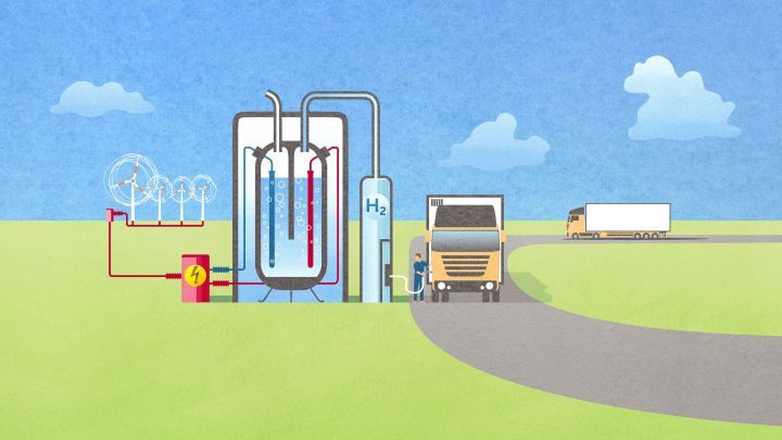 Wasserstoffmarkt: Energieversorger nehmen zentrale Rolle ein