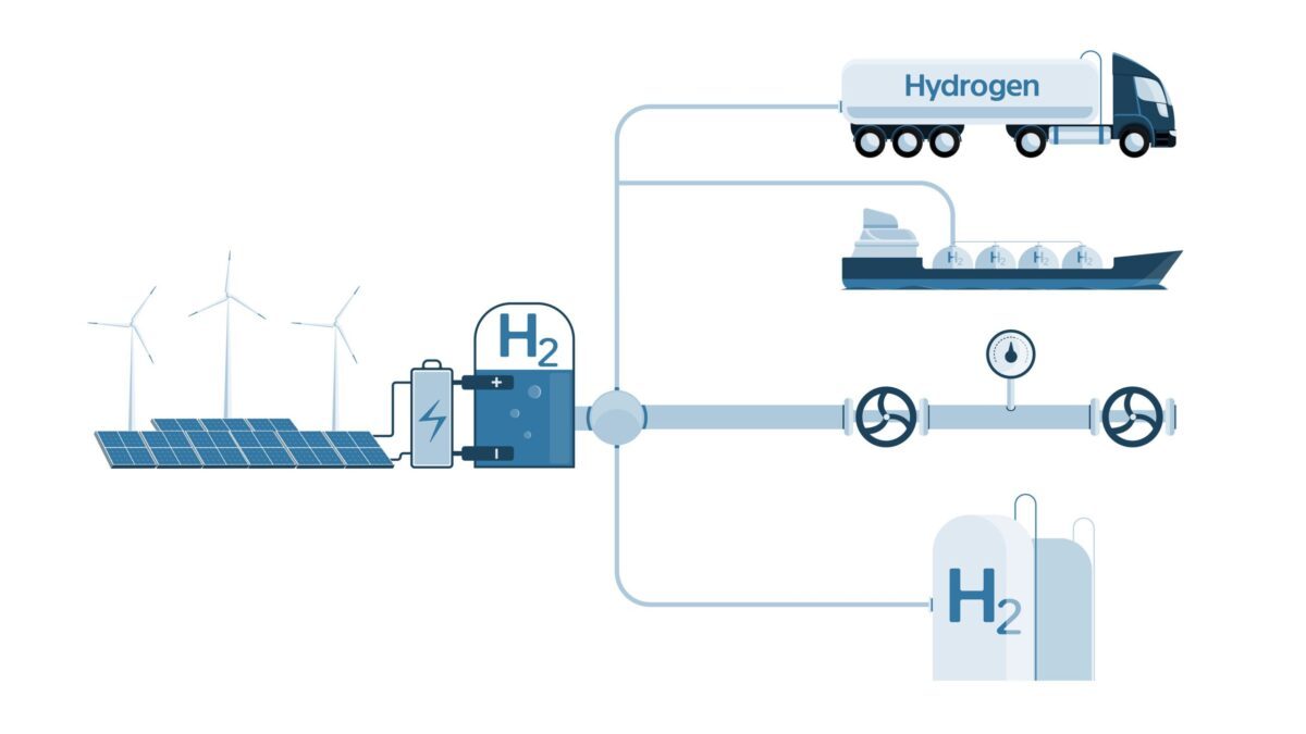 Wasserstoff: Mögliche Versorgungslücke im Nordwesten